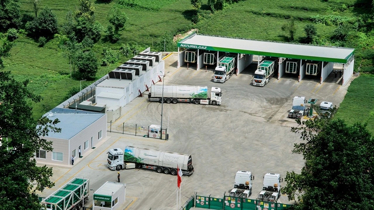 Naturelgaz 2025/3 Bilançosu ile NTGAZ Tavan Serisi Yapıyor